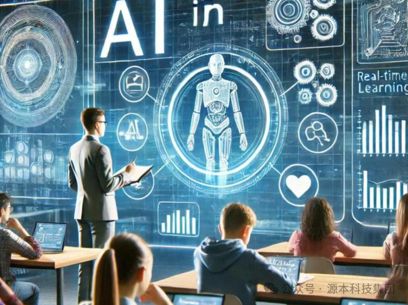 艾弗森贝博ballbet官网科技-本科生掌握大数据、云原生、AI-竞赛保研求职的“超车秘籍”来了！